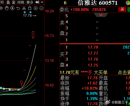 旧笑话 第2页