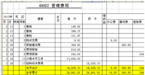 开办费最新账务处理的深度解析与应用指南