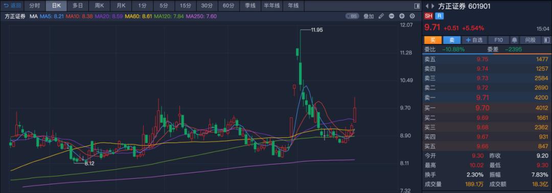 深华发A重组最新动态，企业转型与产业升级迈入关键里程碑