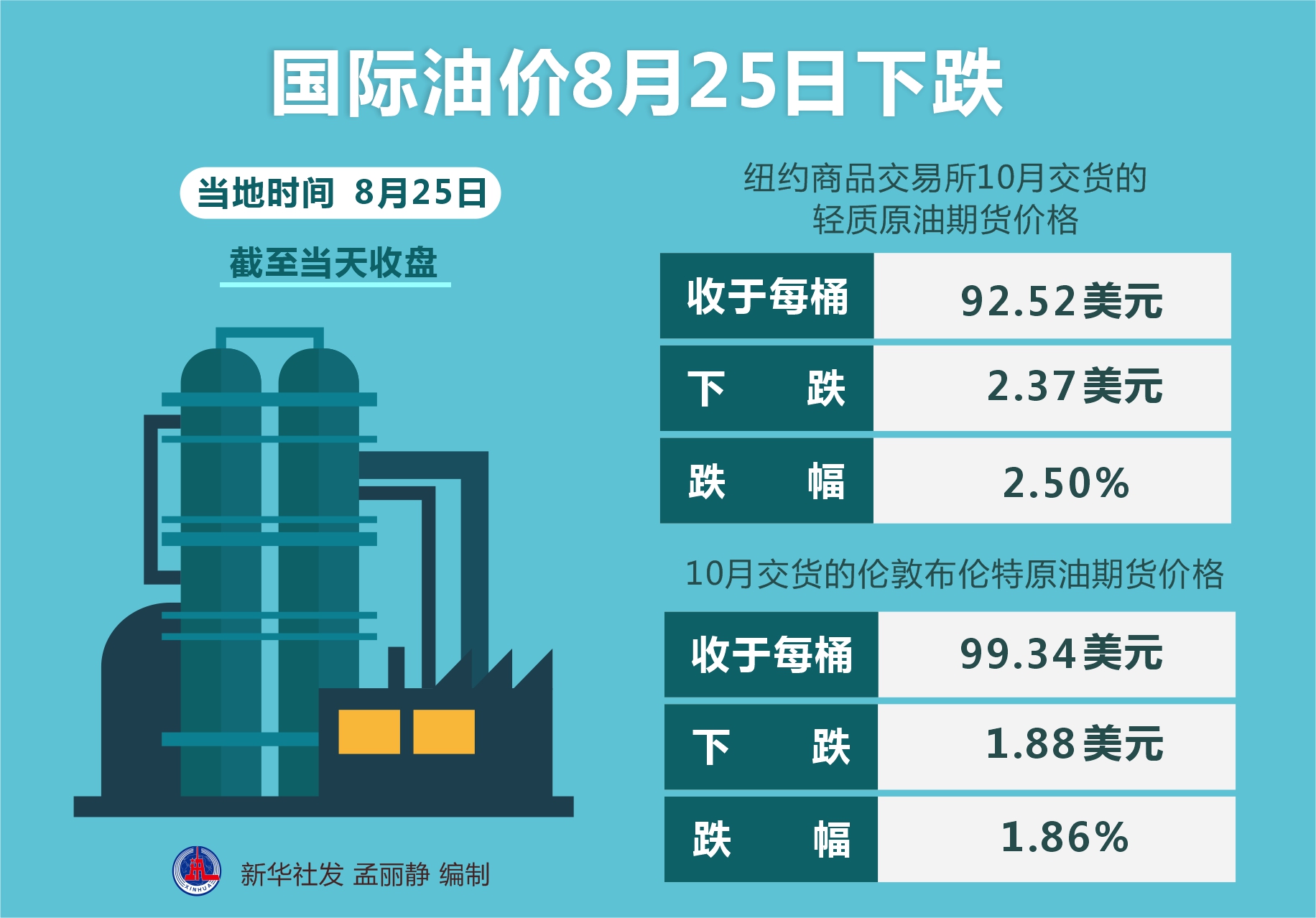 今日国际油价最新动态，市场走势分析与影响因素深度探讨