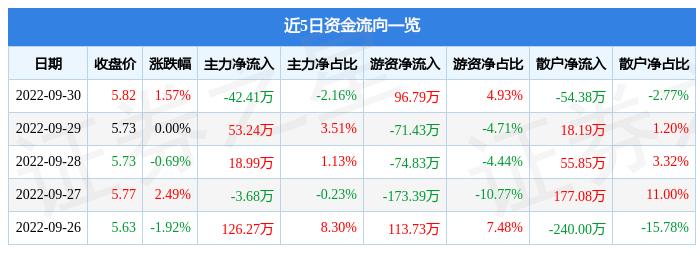 2024年12月 第370页