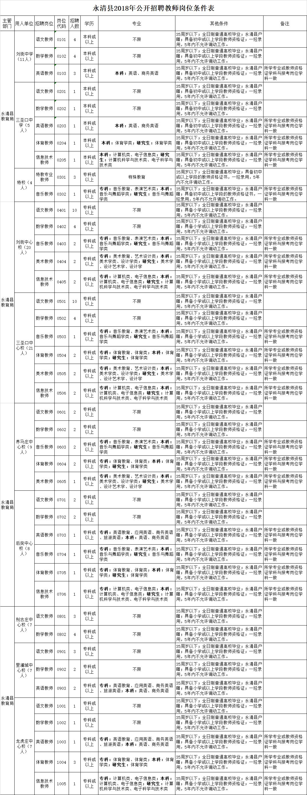 昌邑招聘网最新招聘动态深度解读与解析