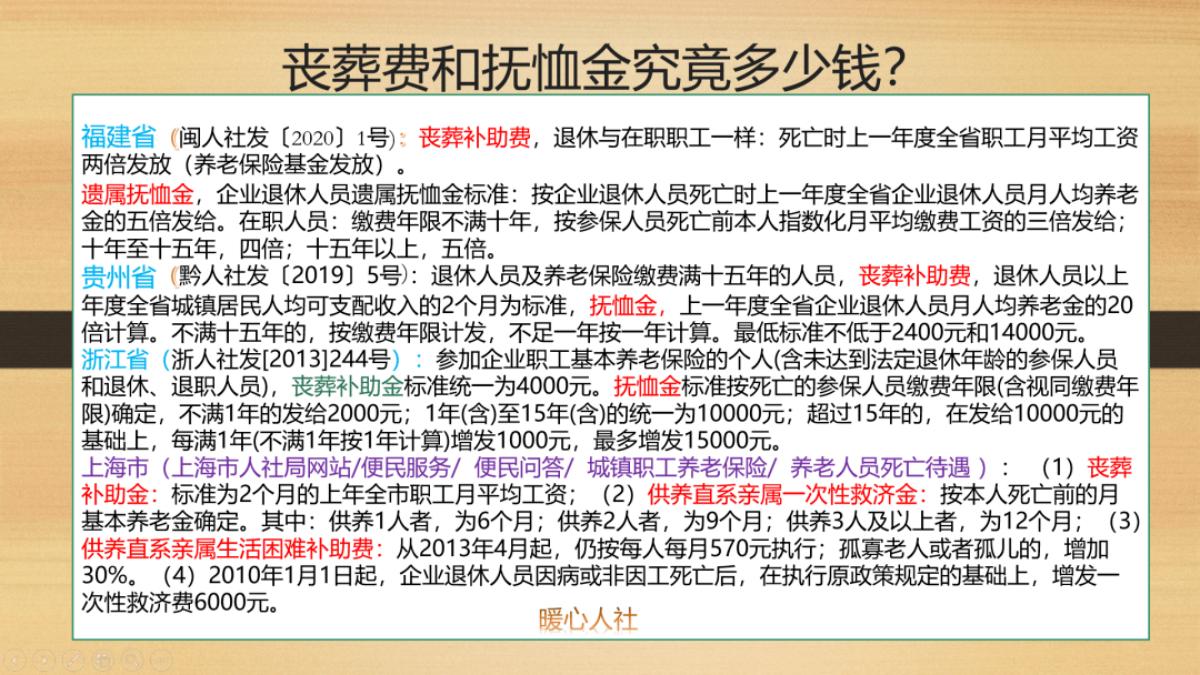 事业单位丧葬费抚恤金最新规定及其社会影响解读