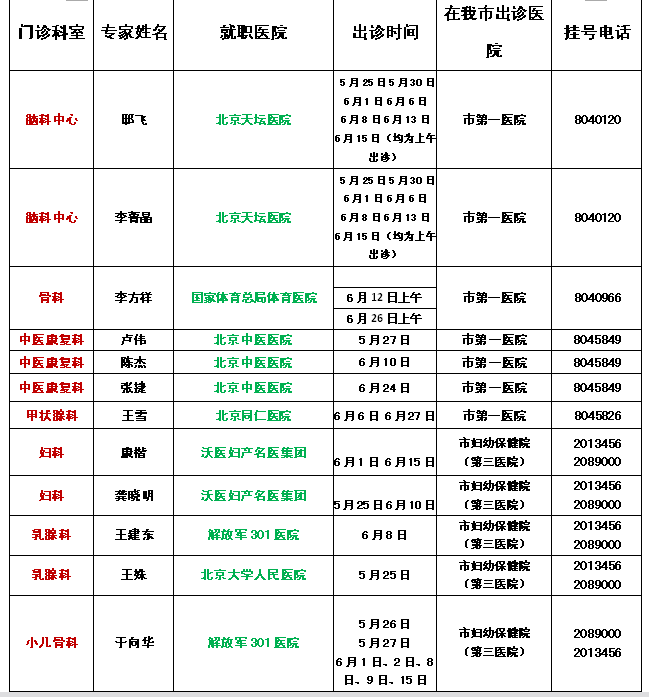 佘继林最新出诊时间表，专家动态一览知悉