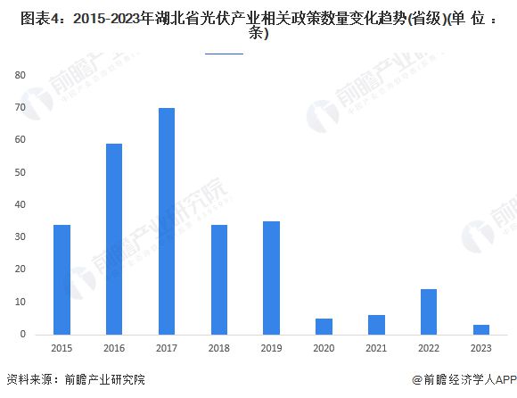 漳县科学技术与工业信息化局最新发展规划概览