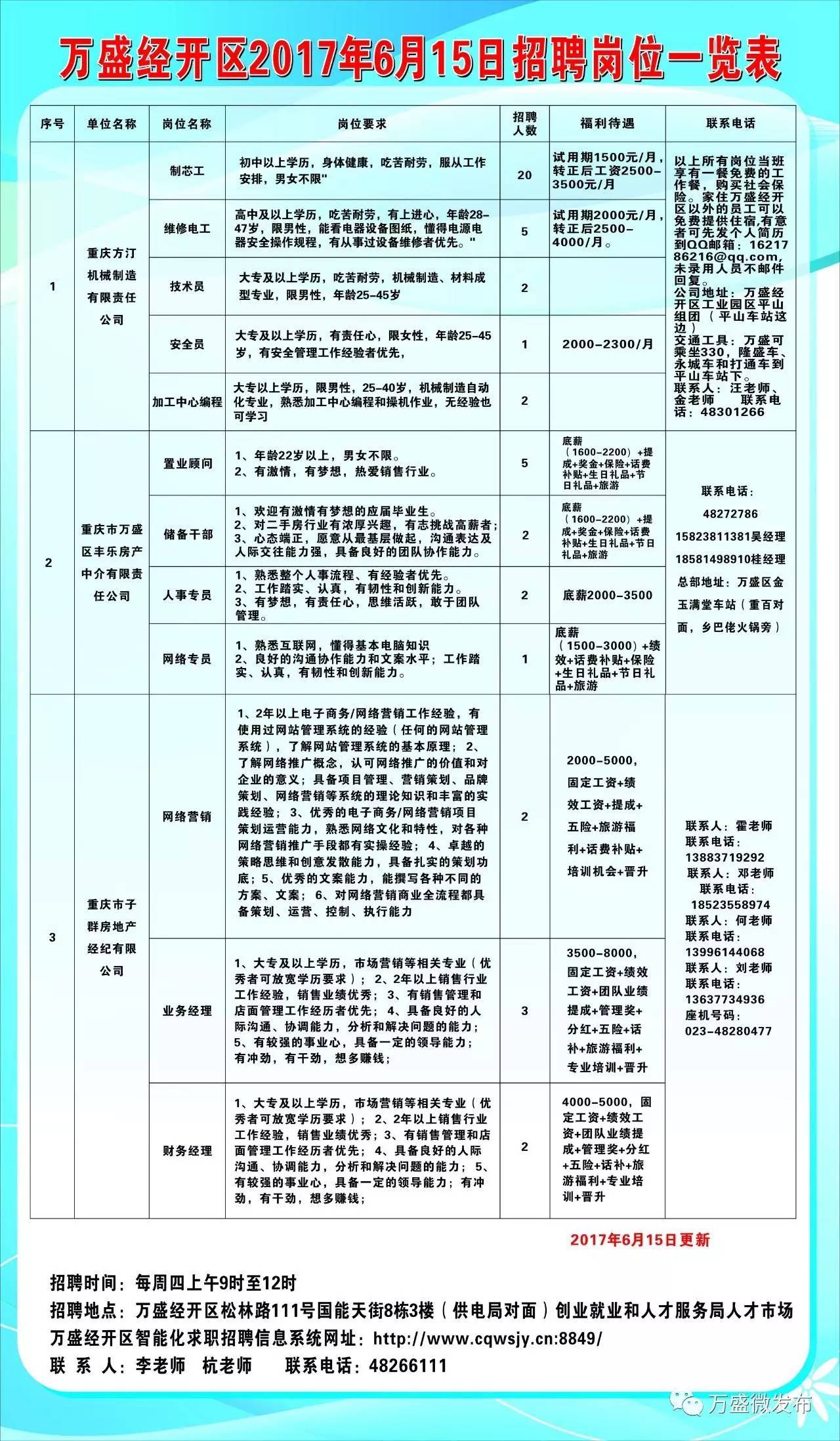 泸县住房和城乡建设局最新招聘概览