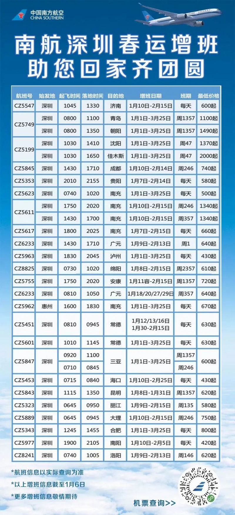 深圳航班最新动态更新与旅客关注热点