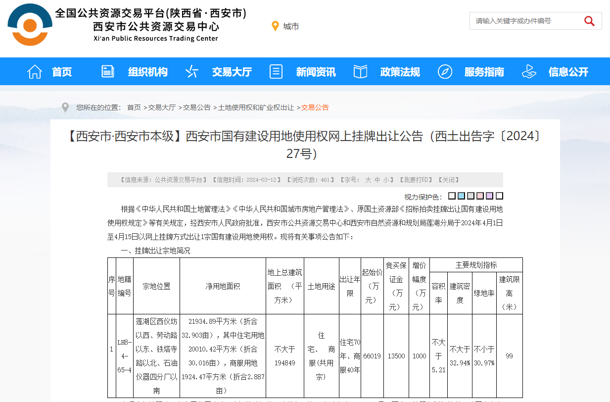 莲湖区自然资源和规划局招聘新公告解析