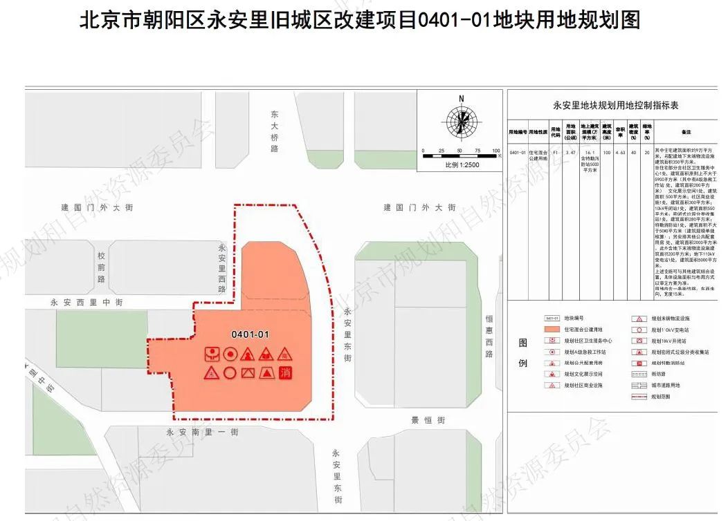 朝阳区自然资源和规划局新项目，塑造未来城市新篇章