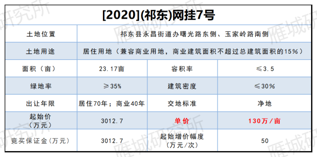 祁东县自然资源和规划局新项目推动地方可持续发展与生态保护协同进步