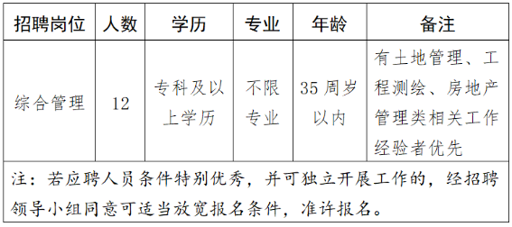 落叶凡尘 第2页