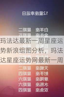 玛法达最新一周运势揭秘，探寻未来走向的秘诀