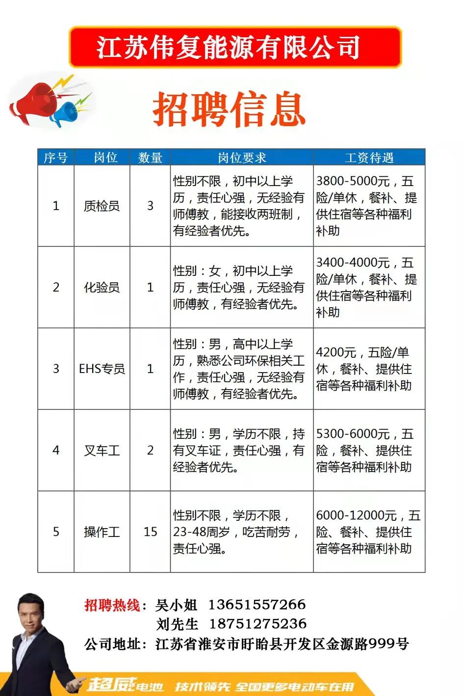 北海人才网最新招聘信息汇总