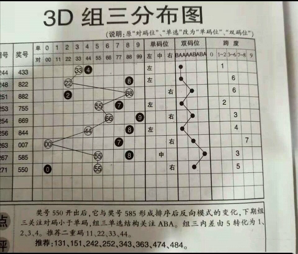 全国最新联销图，重塑零售格局的蓝图战略揭秘