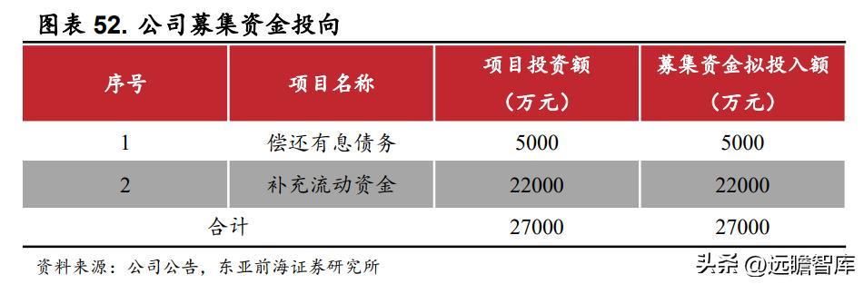 双杰电气最新动态，引领电气行业创新高峰