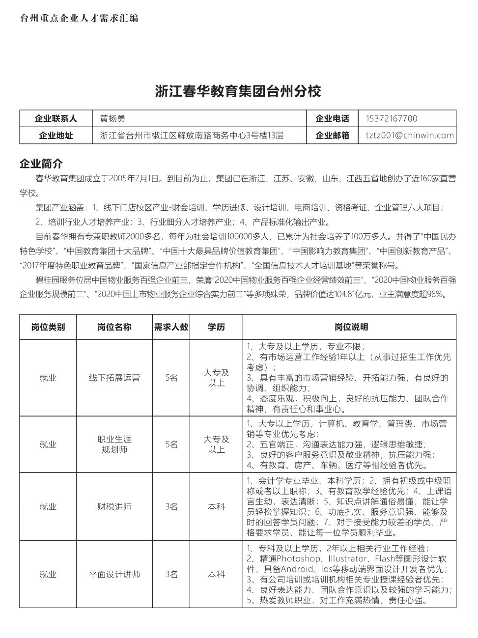 浦江最新招聘信息总览