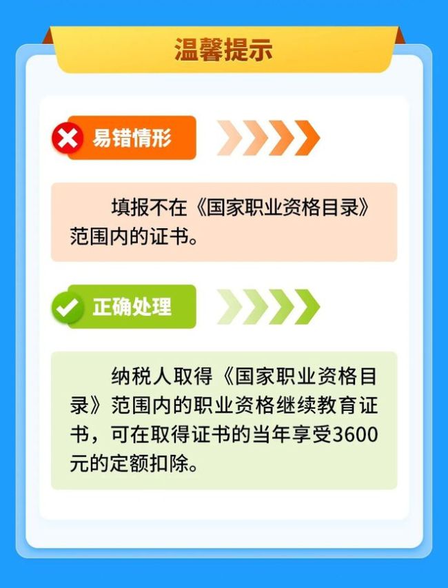 最新个税改革，影响及未来展望