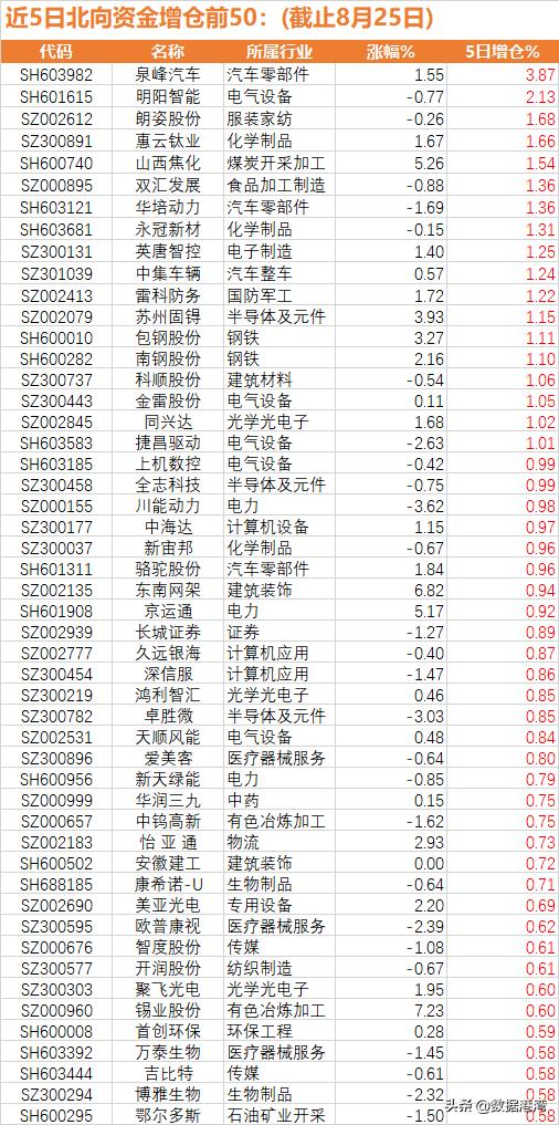 吉电股份最新动态全面解读