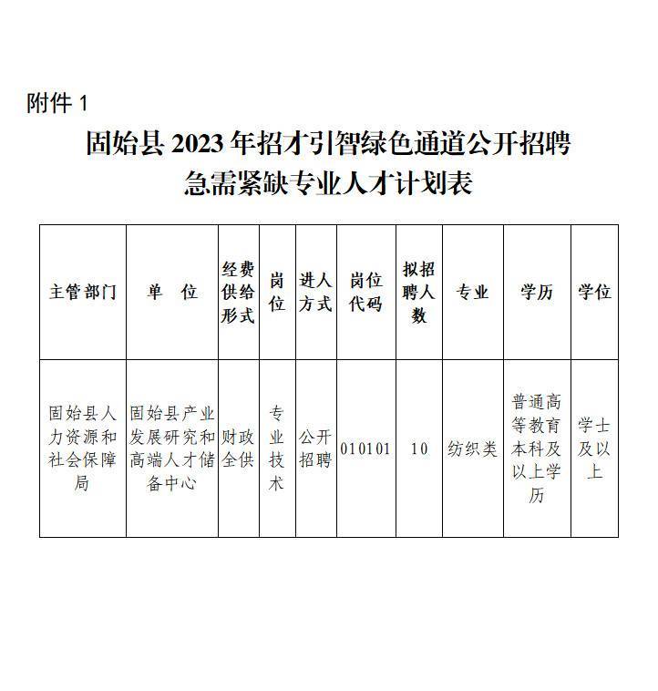 固始招聘网最新招聘动态，共创未来职业机遇