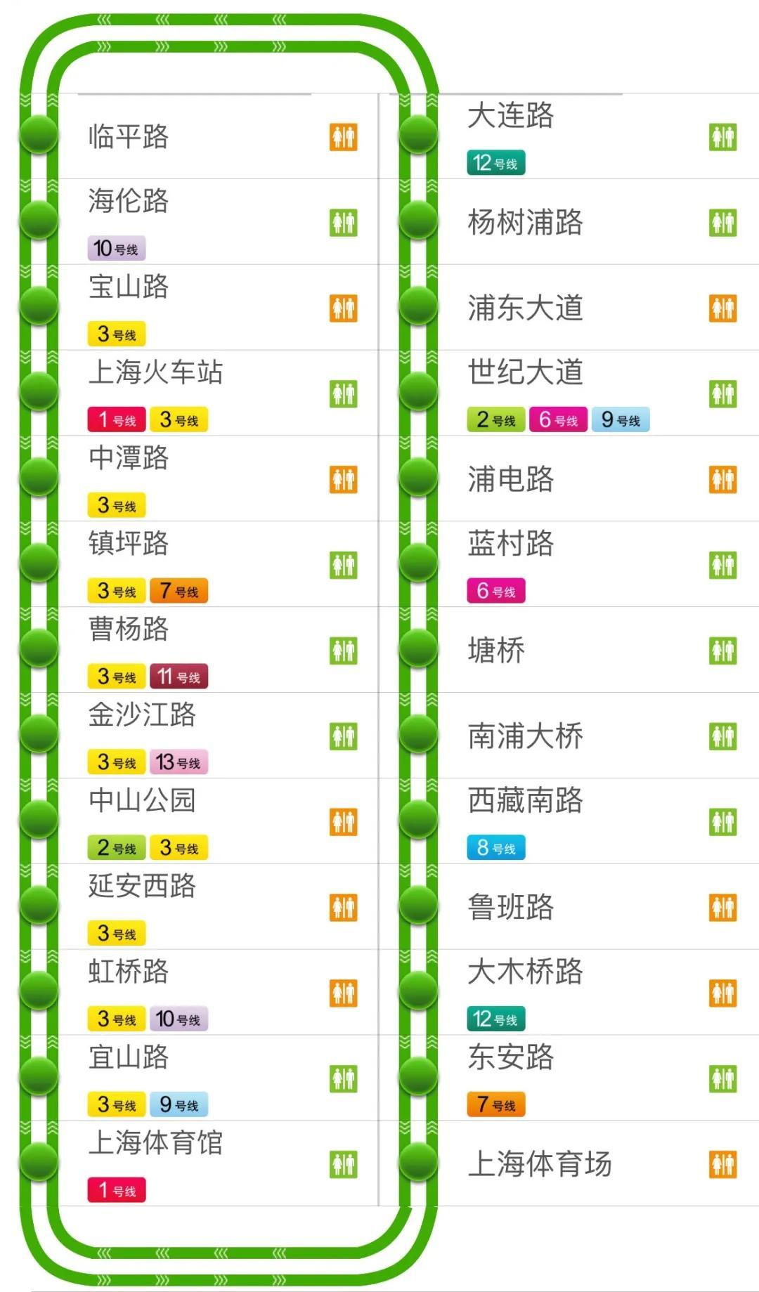 上海地铁18号线最新线路图揭秘，线路走向与影响分析