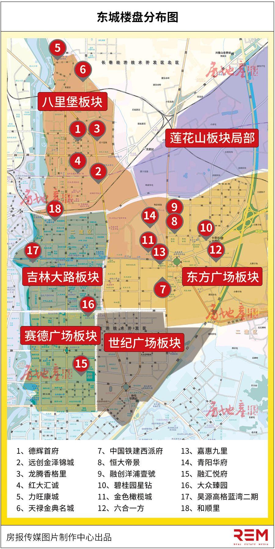 长春房价走势揭秘，最新消息、市场趋势分析与未来预测