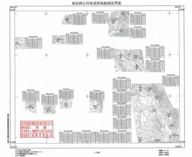 南安市自然资源和规划局最新发展规划揭晓