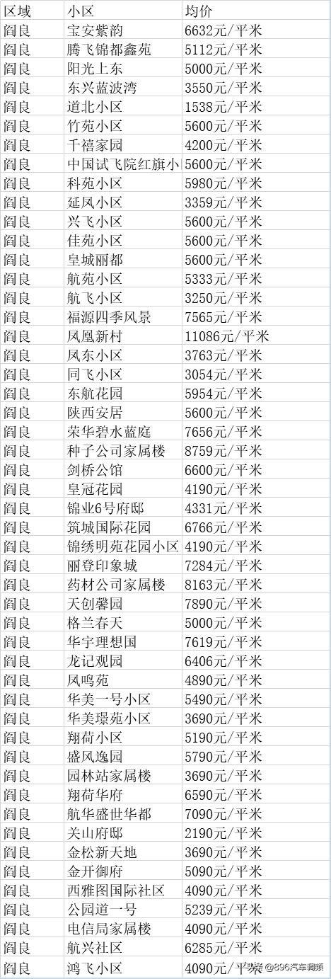 2024年12月10日 第31页