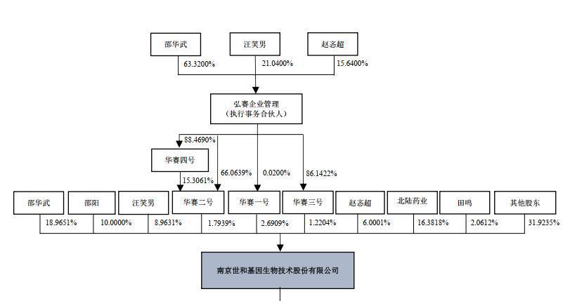 北陆药业最新消息全面解读与分析