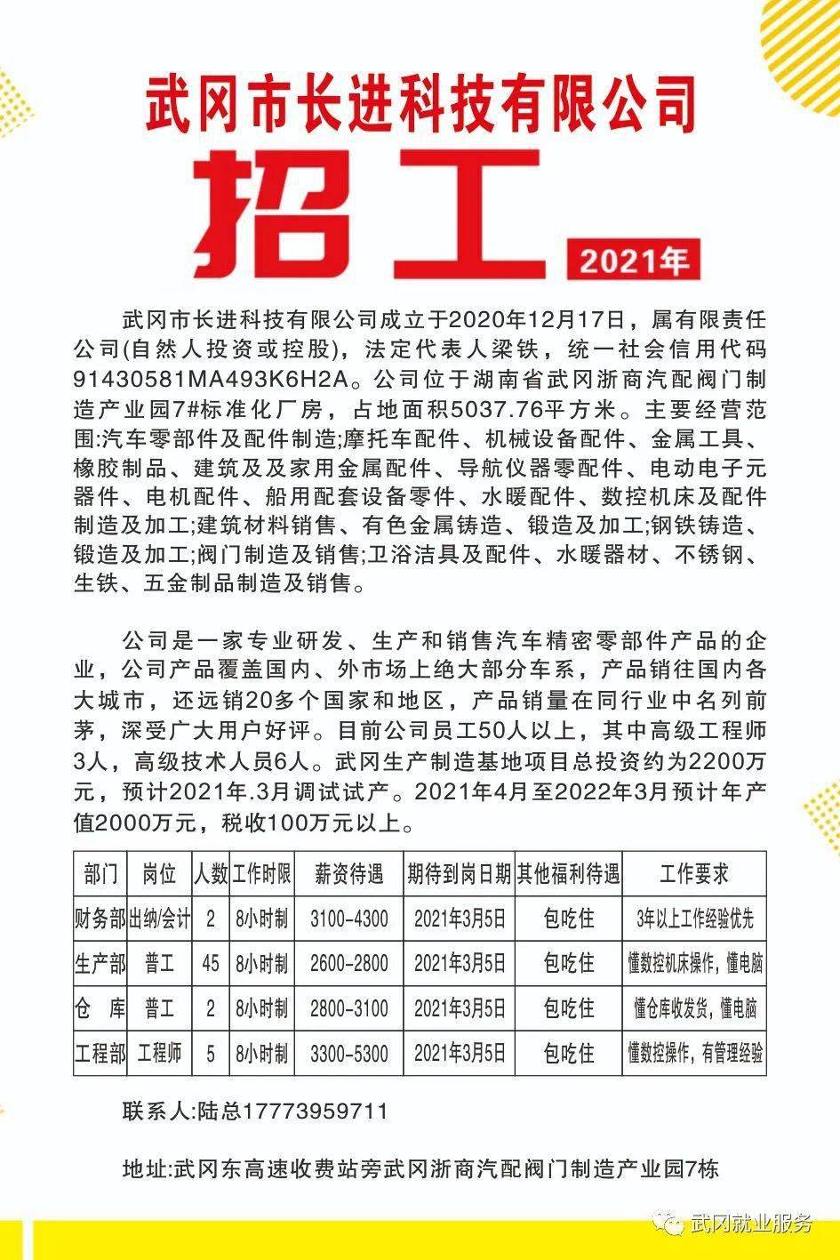 信州区科学技术和工业信息化局最新招聘概览