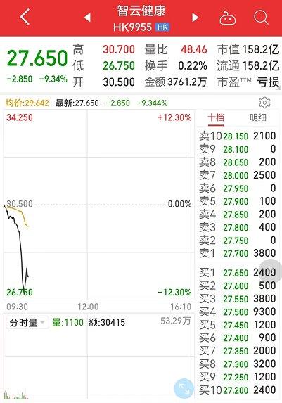 上海楼市最新动态全面解析