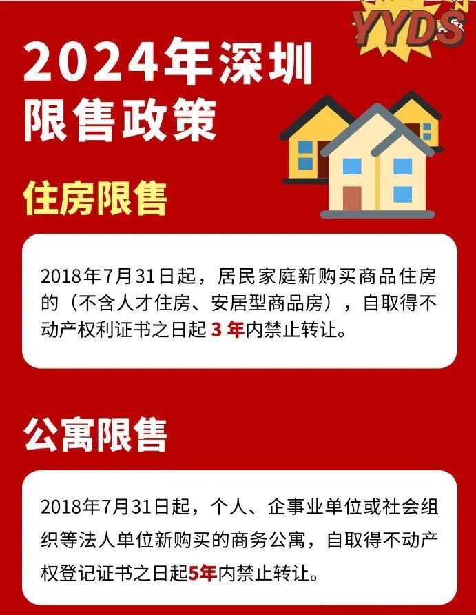 深圳最新购房政策解读及影响分析