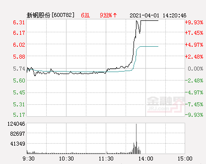 淘気啲→羊