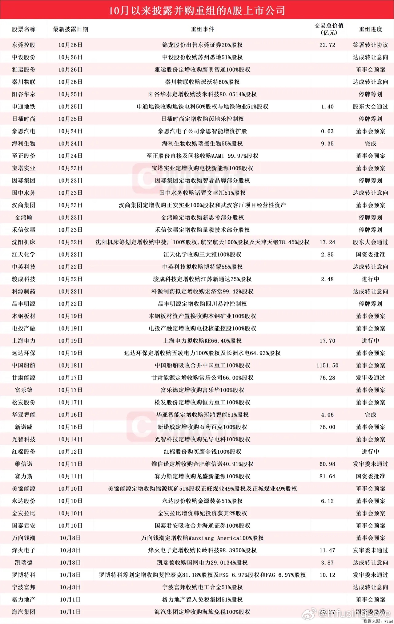 双成药业最新消息全面解读