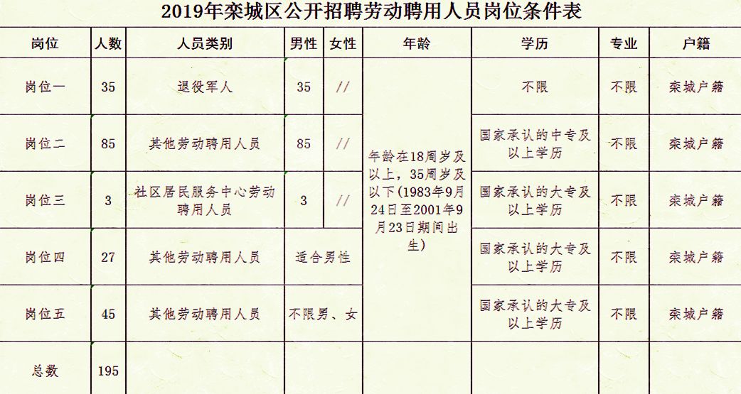 关于我们 第13页