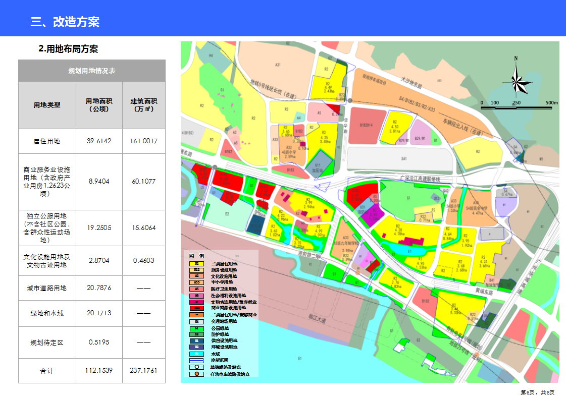 卢湾区人力资源和社会保障局最新发展规划