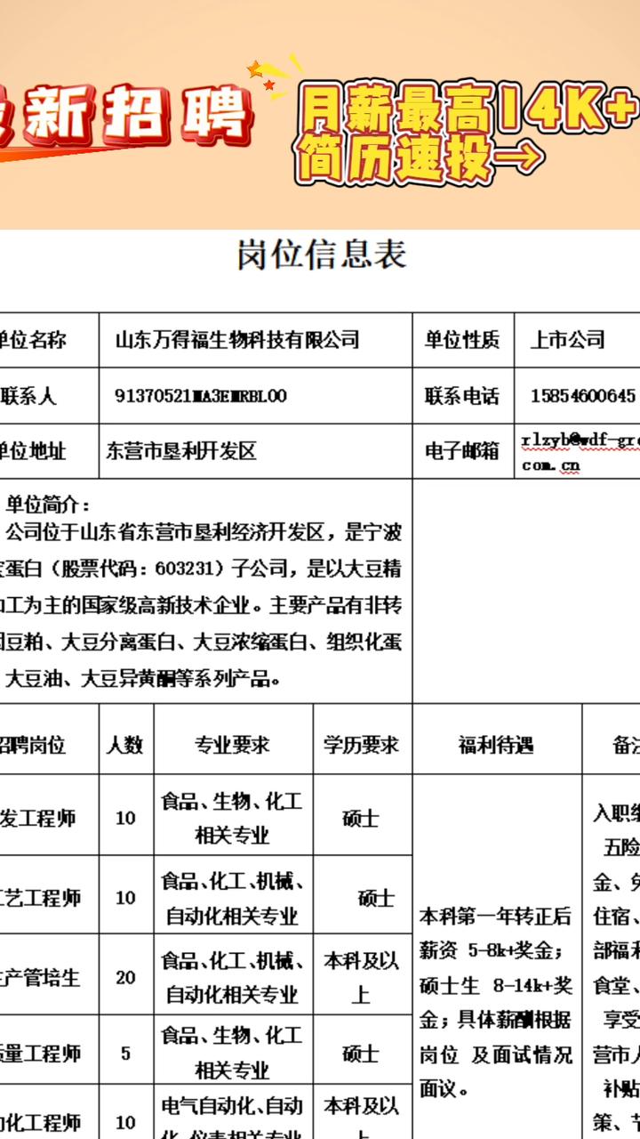 最新招聘信息汇总，找工作全攻略