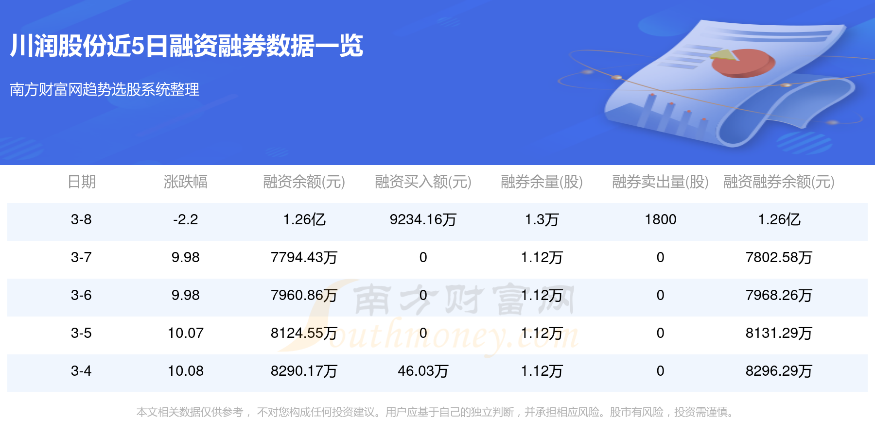 川润股份最新消息全面解读